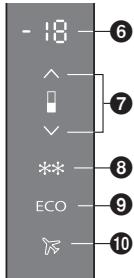 PANASONIC NR-BN34EW2-E & NR-BN34EW2 - Öko-Modus - 1
