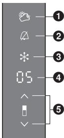 PANASONIC NR-BN34EW2-E & NR-BN34EW2 - Alarmstand - 1