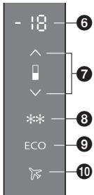 PANASONIC NR-BN34EW2-E & NR-BN34EW2 - Vakantiestand - 1