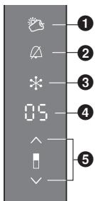 PANASONIC NR-BN34EW2-E & NR-BN34EW2 - Modus Vitamine Veilig - 1