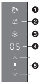 PANASONIC NR-BN34EW2-E & NR-BN34EW2 - Alarmmodus - 1