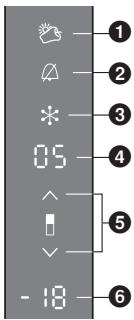 PANASONIC NR-BN34EW2-E & NR-BN34EW2 - Kinderbeveiliging - 1