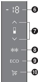 PANASONIC NR-BN34EW2-E & NR-BN34EW2 - Super-Gefriermodus - 1