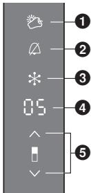 PANASONIC NR-BN34EW2-E & NR-BN34EW2 - Compartment du réfrigerateur - 1