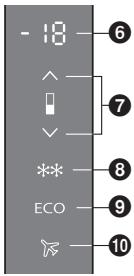 PANASONIC NR-BN34EW2-E & NR-BN34EW2 - ECO-stand - 1