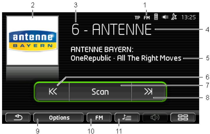 NAVIGON SKODA MOVE AND FUN - Manipuler l'autoradio - 1