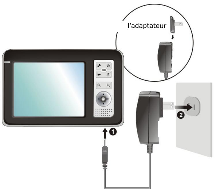 NAVIGON TRANSONIC - CHARGER LA BATTERIE DE L'APPAREIL - 1