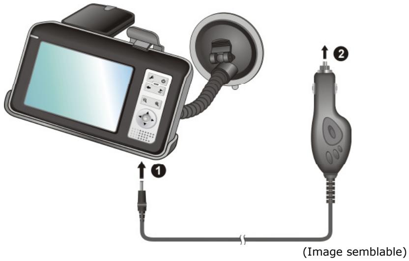 NAVIGON TRANSONIC - BRANCHEMENT DE LA NAVIGATION GPS DANS LA VOITURE - 1