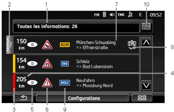 NAVIGON VOLKSWAGEN MAPS AND MORE - Afficher Informations routières - 1