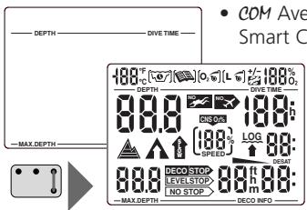 SCUBAPRO-UWATEC SMART PRO-SMART COM - Activation de l'écran - 1
