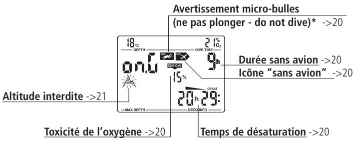 SCUBAPRO-UWATEC SMART PRO-SMART COM - Après une plongée en mode profondimètre - 1