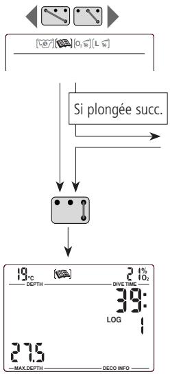 SCUBAPRO-UWATEC SMART PRO-SMART COM - Fonctionnement - 1