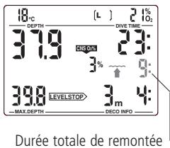 SCUBAPRO-UWATEC SMART PRO-SMART COM - Durée totale de remontée - 1