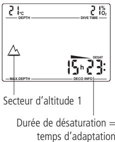SCUBAPRO-UWATEC SMART PRO-SMART COM - Secteurs d'altitude - 1