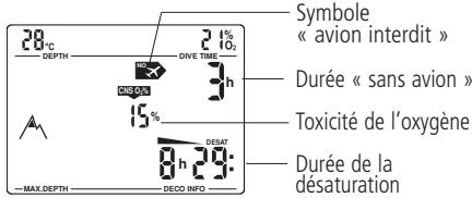 SCUBAPRO-UWATEC SMART PRO-SMART COM - Activation de l'écran - 3