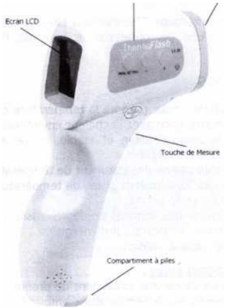 VISIOMED THERMOFLASH LX-26 - description du ThermoFlash LX-26 - 1