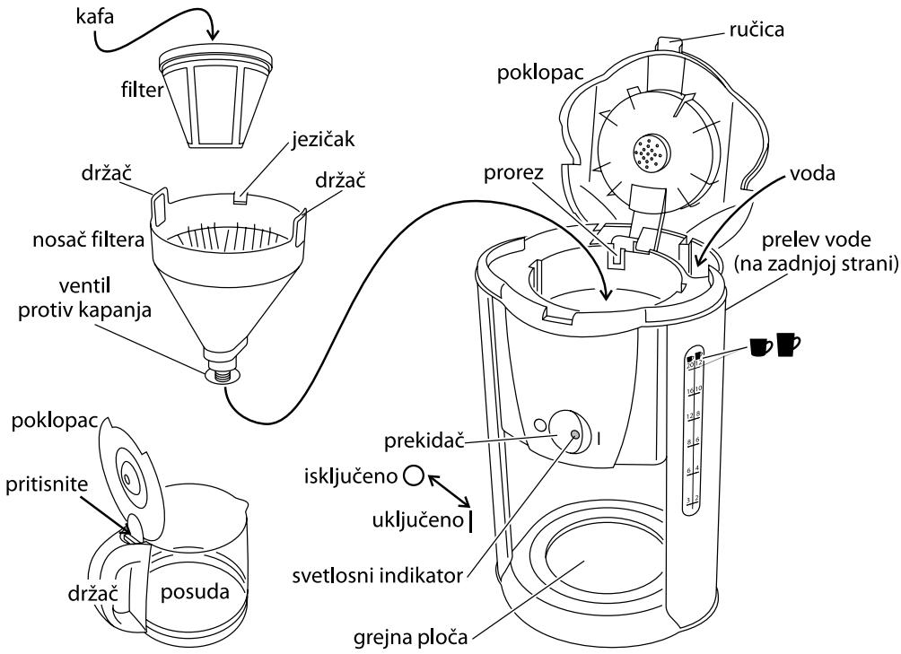 RUSSELL HOBBS 15T 18503-56 - symbol kubła na smieci - 2