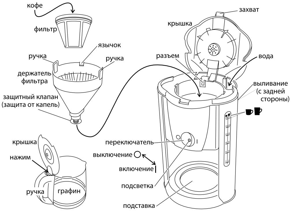 RUSSELL HOBBS 15T 18503-56 - kierratyssymboli - 2