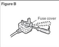 PANASONIC NRB32SG2SF & NR-B32SG2 - How to replace the fuse - 2