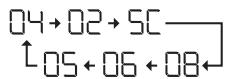 PANASONIC NRB32SG2SF & NR-B32SG2 - Komora lodówki - 1