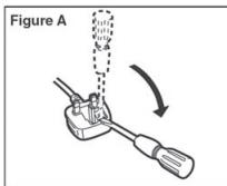 PANASONIC NRB32SG2SF & NR-B32SG2 - How to replace the fuse - 1
