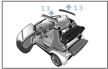 SMART FORTWO - Capote arrière - 2