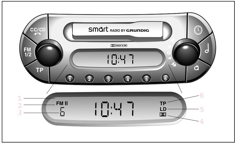 SMART FORTWO - Autoradio - 1