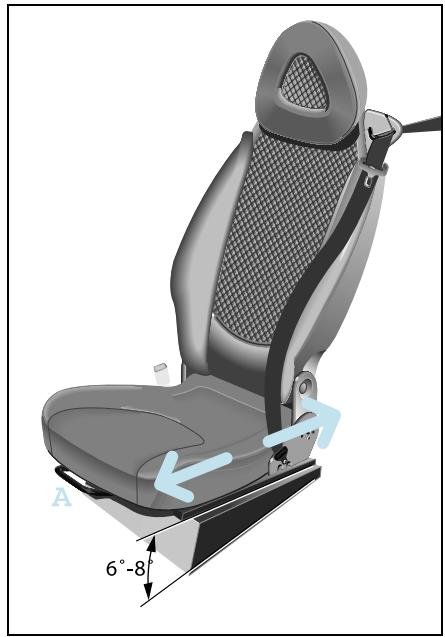 SMART FORTWO - Risque d'empoisonnement! - 2