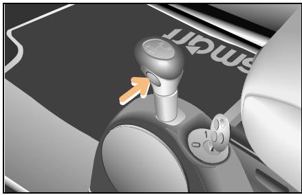 SMART FORTWO - Environnement - 1