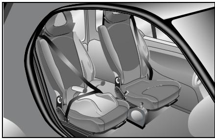 SMART FORTWO - Rehausseur de siège smart - 1