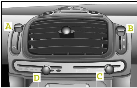 SMART FORTWO - Mettez-vous à l'aise - 1