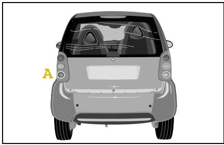 SMART FORTWO - Risques d'accident! - 1