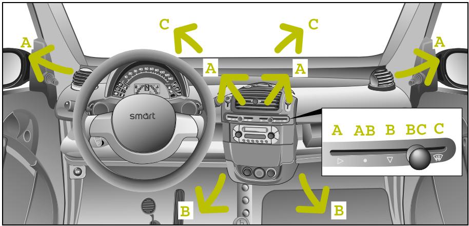 SMART FORTWO - Buse centrale - 1