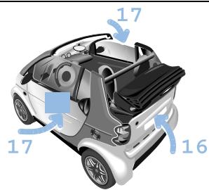 SMART FORTWO - Risque de blessure! - 1