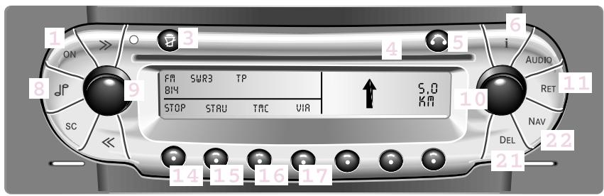 SMART FORTWO - Éléments de commande CD - 1