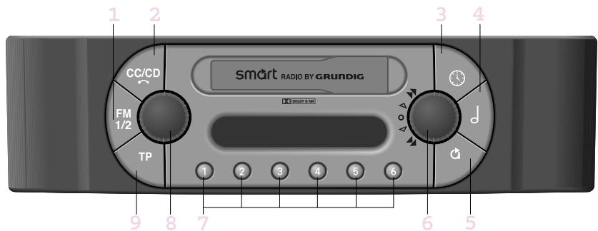 SMART FORTWO - Autoradio - 1