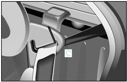 SMART FORTWO - Risque de blessure! - 1