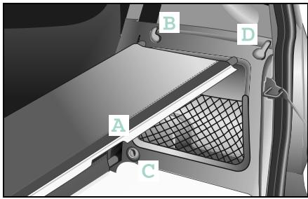 SMART FORTWO - Risque de blessure! - 1