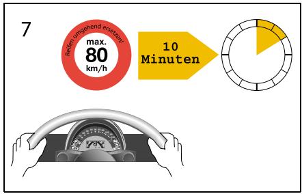 SMART FORTWO - Risques d'accident! - 1
