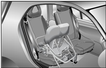 SMART FORTWO - Système de retenue pour enfants - 1