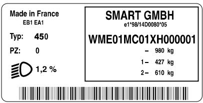 SMART FORTWO - Plaques indicatrices dans votre smart city-coupé - 1