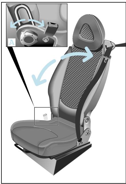 SMART FORTWO - Risque de blessure! - 1