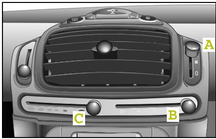 SMART FORTWO - Règlez - 1