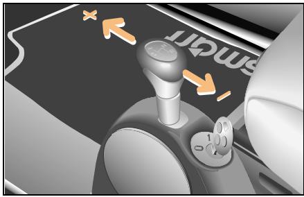 SMART FORTWO - Remarque! - 1