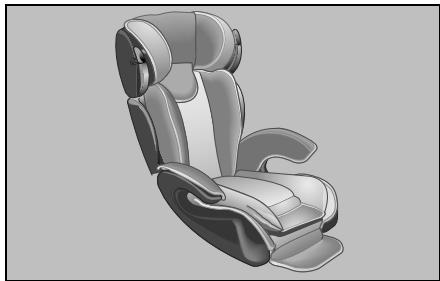 SMART FORTWO - Siège enfant : système de retenue air-seat, catégories i, II et III pour petits enfants - 1