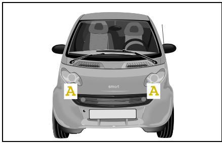SMART FORTWO - Les deux éclairages s'allument en permanence - 1