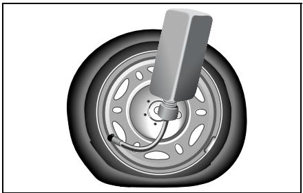 SMART FORTWO - Kit de dépannage - 3