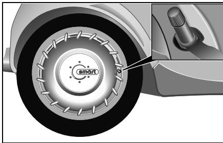 SMART FORTWO - Risques d'accident! - 1