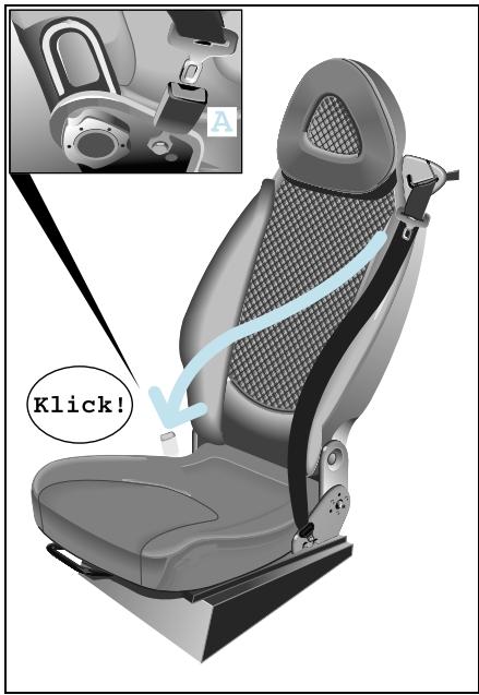 SMART FORTWO - Remarque - 1