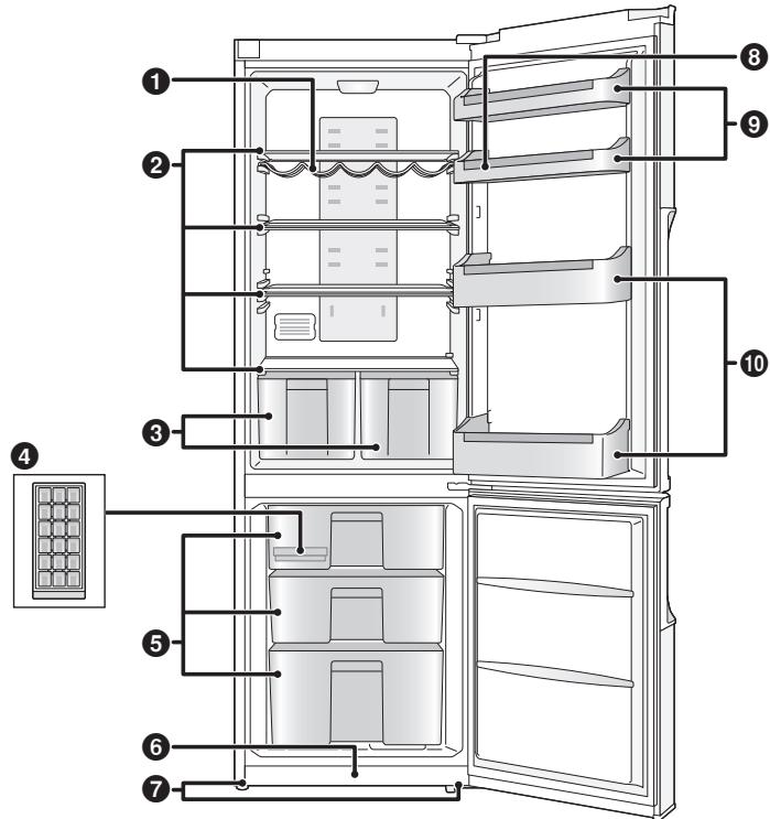 PANASONIC NRB32SX1 & NR-B32SX1 - Para ahorrar energia - 3